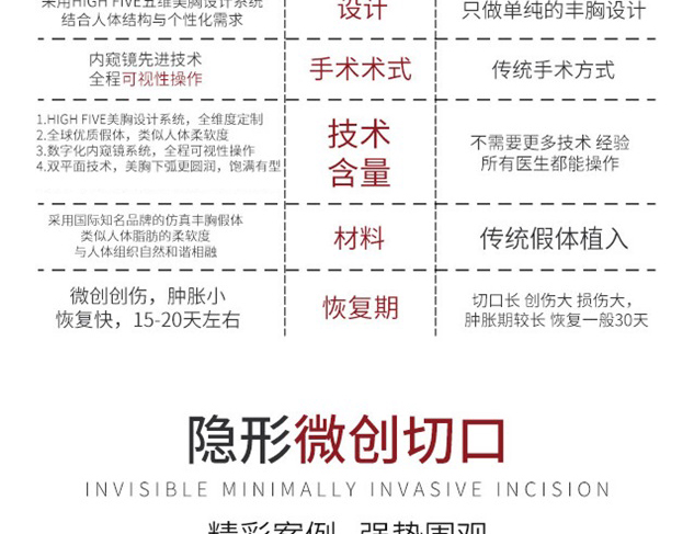 最新优惠
