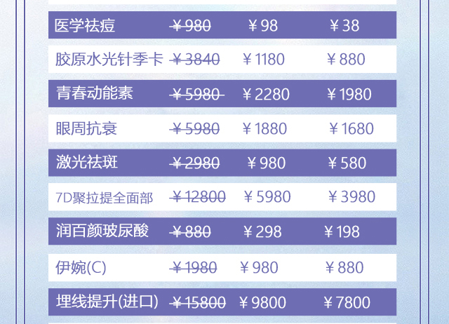 最新优惠